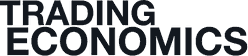 Trading Economics