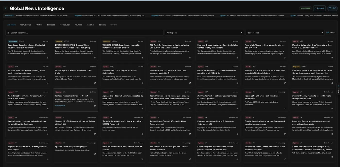 Global News Intelligence on Quasar Markets